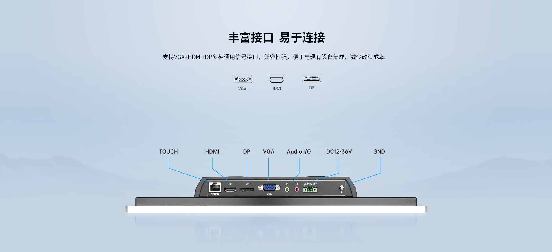 壁挂式工业显示屏 壁挂式工业显示屏