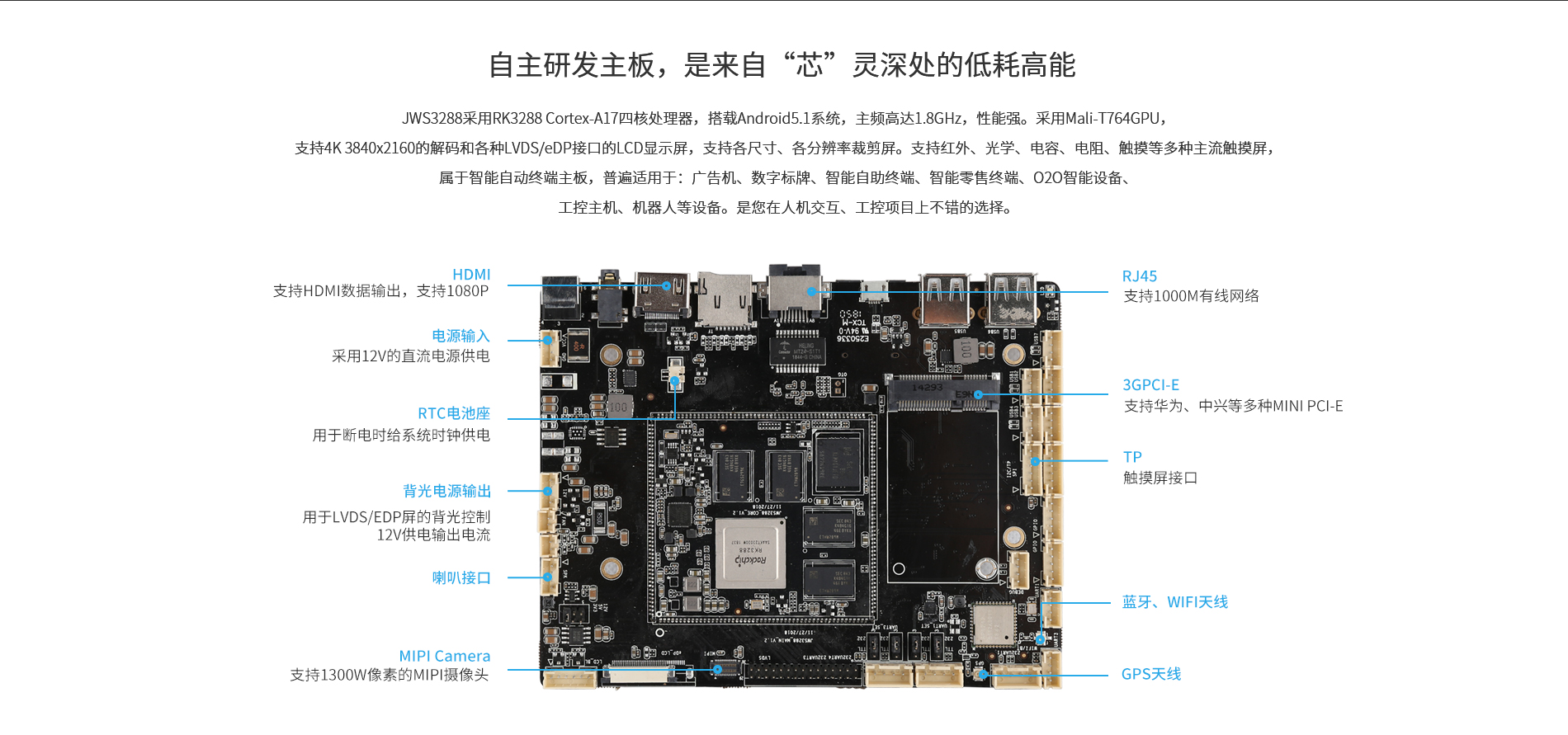 3288工业主板 3288工业主板